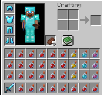 potkit